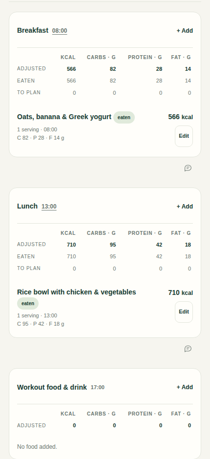 Weat’s meal timeline on a narrow screen, with food, times and macro allocations